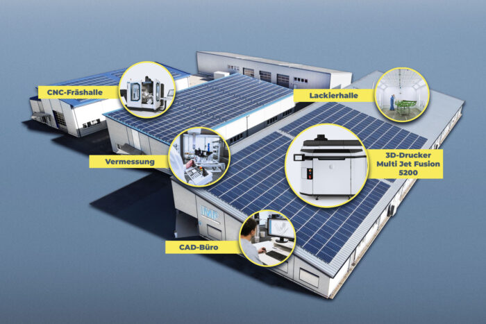 IMF-3D Standort für Additive Fertigung Deutschland (Grafik)